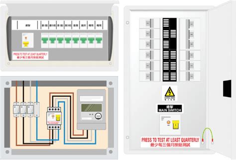 有漏電保護功能的總掣應安裝在|電力(線路)規例 工作守則